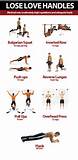 Pictures of Fitness Exercises Love Handles